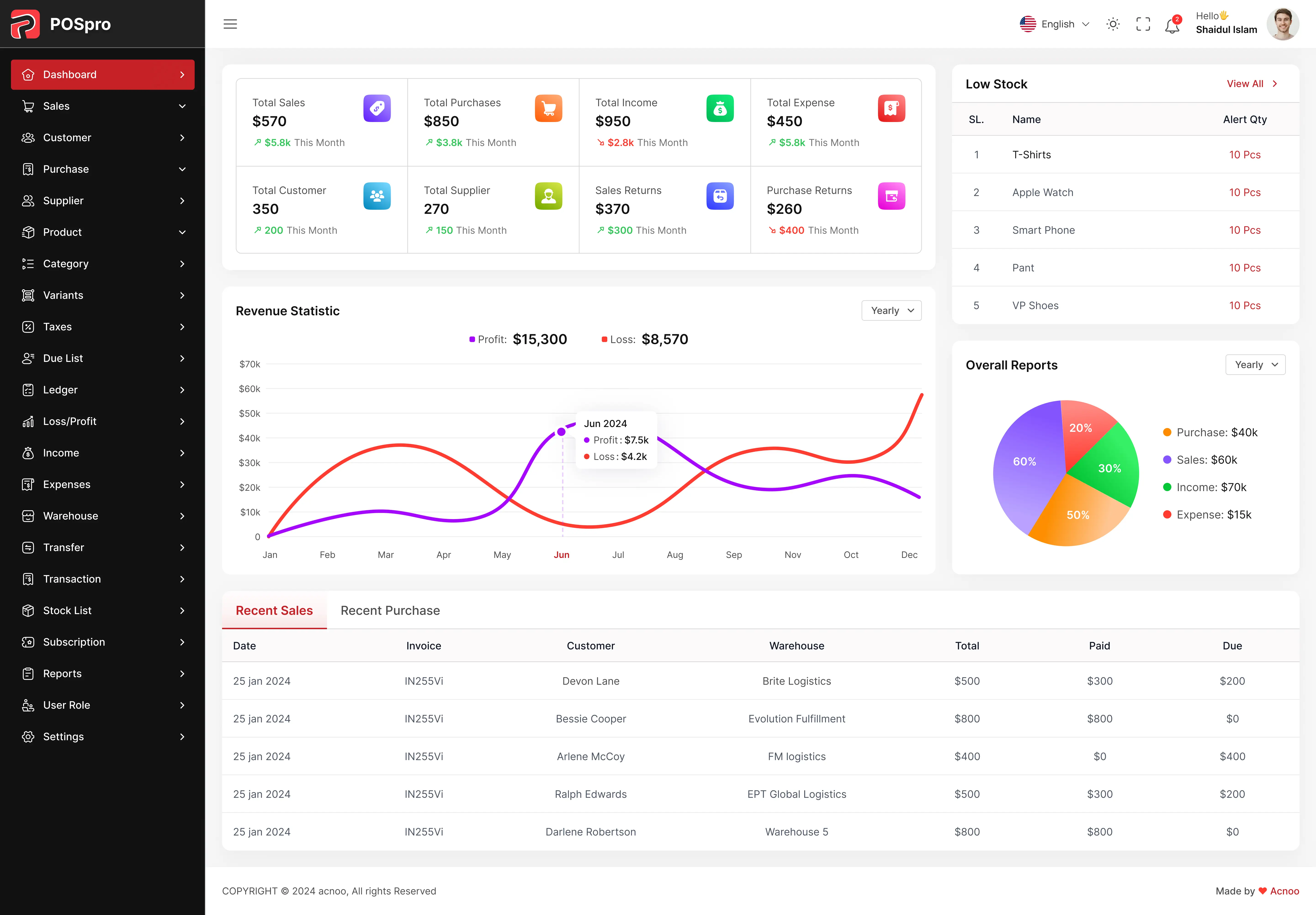 Screenshot of POS Pro — Point Of Sales (POS) System